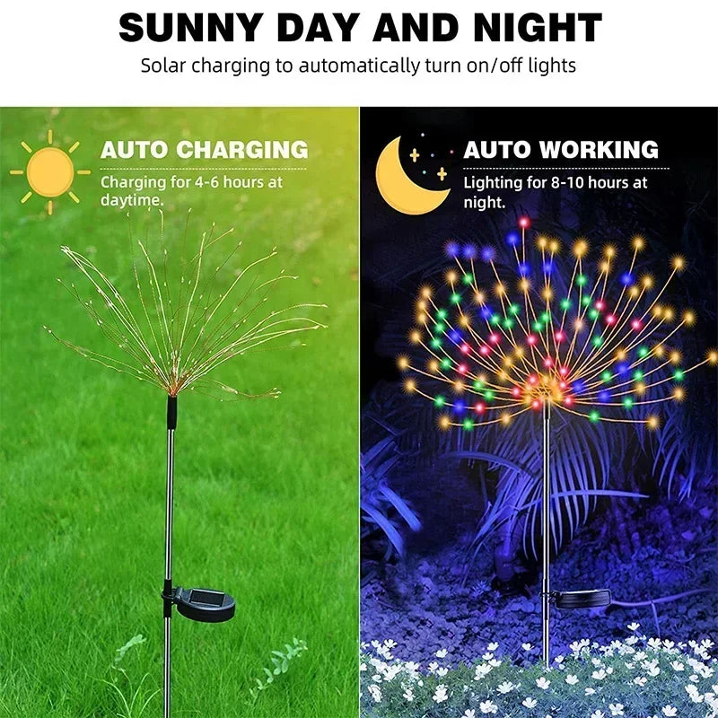 Terravine Solar Dandelion Lights